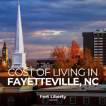 Cost of Living in Fayetteville, NC: Your Full Guide